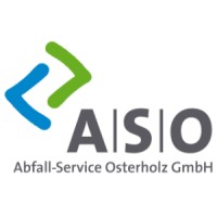 Abfall-Service Osterholz GmbH logo - Similar company to Zepris S.R.O.