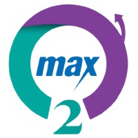 Zero2max Agency logo - Similar company to Miaztech Academy