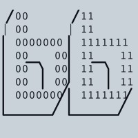 ByteBakers logo - Similar company to Bytesbakers