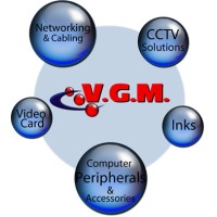 VGM COMPUTER WORK SYSTEM TRADING logo - Similar company to Containerplein  Antwerpen