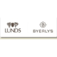 Lund Food Holdings logo - Similar company to Afromina Digital Technologies Plc