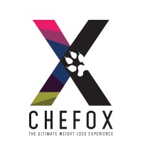 Chefox logo - Similar company to Blankospace Design House