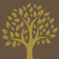 BlueSky Independent Wealth Managers