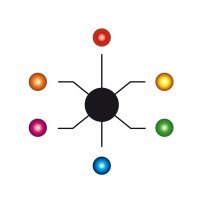 LUCKYDOT.NET logo - Similar company to Binary Growth Gmbh