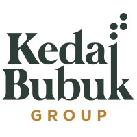 CV. Kedai Bubuk Group logo - Similar company to Ruu Group