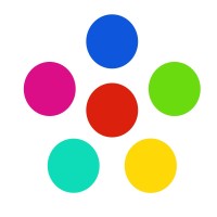 A-Vision Software