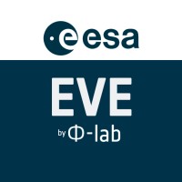 EVE logo - Similar company to Imperative Space