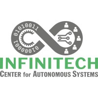 INFINITECH logo - Similar company to Infinitech