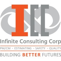 Infinite Consulting Corp logo - Similar company to Hirani Engineering And Land Surveying, P.C.