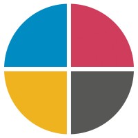 EasySIGN logo - Similar company to Easysign