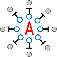 Aquineuro SAS logo - Similar company to Prizmatix Ltd.