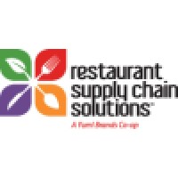 Restaurant Supply Chain Solutions, LLC - A Yum! Brands Co-op logo - Similar company to Restaurant Supply Drop