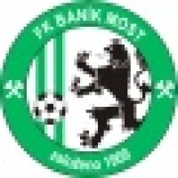 Fk Baník Most