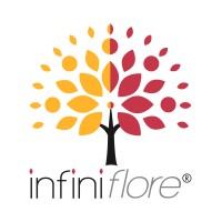 Infiniflore logo - Similar company to Serra Paysage
