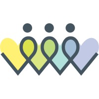 Foundations for Emotional Wellness logo - Similar company to Ottawa River Integrative Mental Health Inc