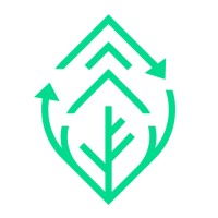 ShuffleStuff logo - Similar company to Flexrm