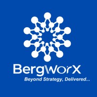 Bergworx logo - Similar company to Why Innovation!