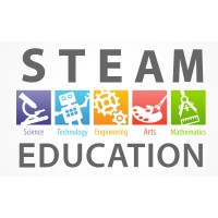 Dronibee.com logo - Similar company to Thinkey