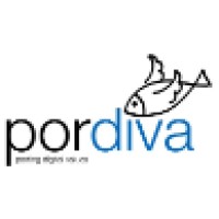PORDİVA MOBİL YAZILIM SİSTEMLERİ logo - Similar company to Flutthub Community