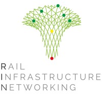 RIN Events logo - Similar company to Fishbone