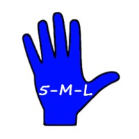 5 Minute Learnings logo - Similar company to Codewave Technologies