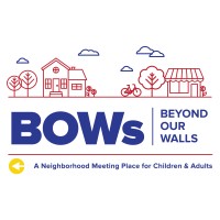 Beyond Our Walls Inc logo - Similar company to Eagree Inc.
