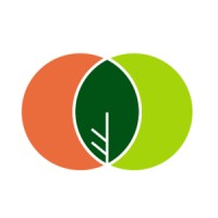 globalBIOMASS logo - Similar company to Whitebeam