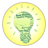 ReadyBusiness.it logo - Similar company to Interior Lifting