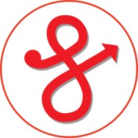 Shiva software & digital marketing logo - Similar company to Bakeland Marketing Company Pvt.Ltd