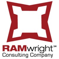 RAMwright Consulting Company, LLC logo - Similar company to Symphony Management Consulting, Now An Itelligence Company