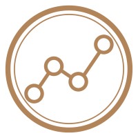 Strategisches Webdesign & Corporate Blogs logo - Similar company to Mwimmerdesign