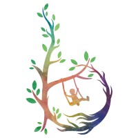 Basal Therapies logo - Similar company to The Perfect Therapy Group