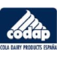 Codap España