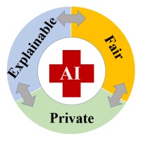 HarmonicAI logo - Similar company to Harmonic Ai
