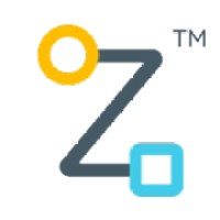Pipz Platform logo - Similar company to Nkey