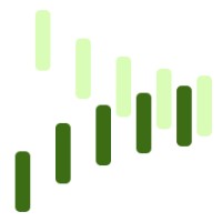 Mergence Health logo - Similar company to Zulucare