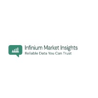 Infinium Healthcare Insights logo - Similar company to Energizer_Saudi