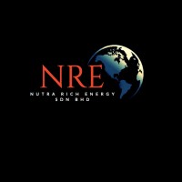 Nutra Rich Energy logo - Similar company to Total Avantgarde
