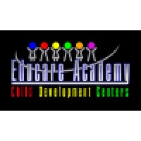 Educare Academy - Child Development Centers logo - Similar company to Educare Rh Consultoria