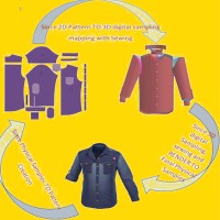 3D Clothing || Digital sampling || pattern making logo - Similar company to Cad-Pattern