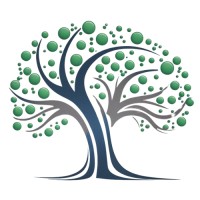 Corpinsights Collective