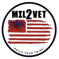Mil2Vet logo - Similar company to Righteous Inc