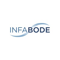 Infabode logo - Similar company to Demand Logic