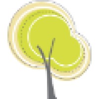 Four Corners Creative, Llc