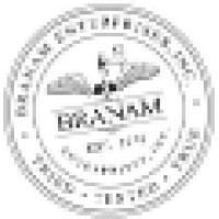 Branam Enterprises, Inc.
