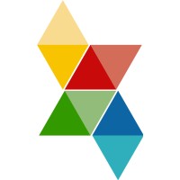 Chile Asia & Middle East Partners
