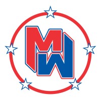 Memphis Wrestling logo - Similar company to Association Of Construction Managers Of Kenya