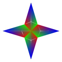 Polaris Software Eood