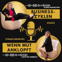 Businesszyklen - wenn Mut anklopft logo - Similar company to Abury Foundation