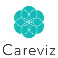 Careviz logo - email format related to Nutrix